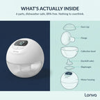Lonva Latch