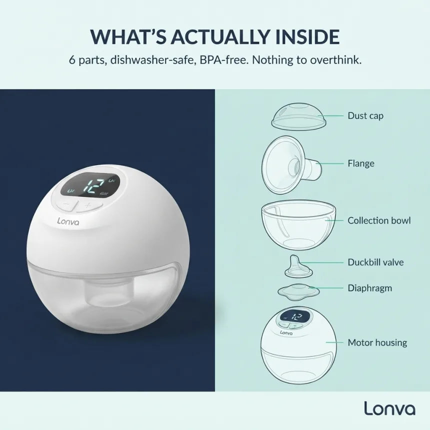 Lonva Latch