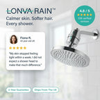 Lonva Rain