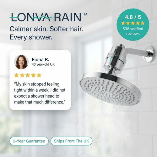 Lonva Rain